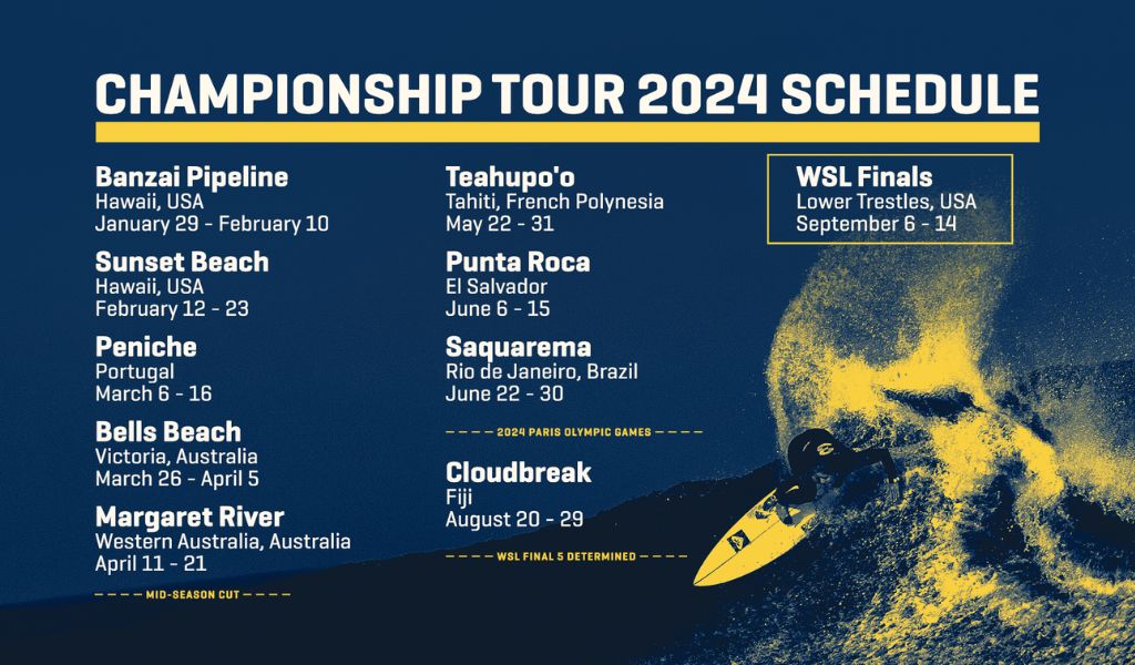 World Surf League 2024 Championship Tour calendar (Image: World Surf League)