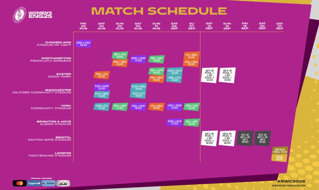 Women's Rugby World Cup 2025 England fixtures